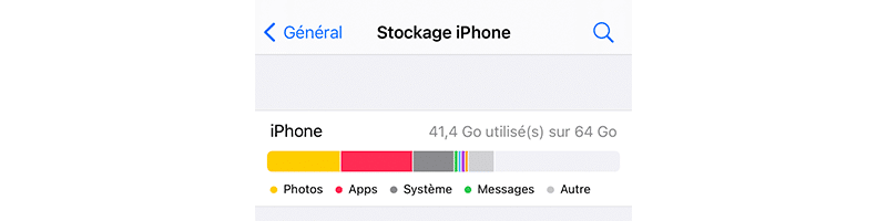 iphone stockage